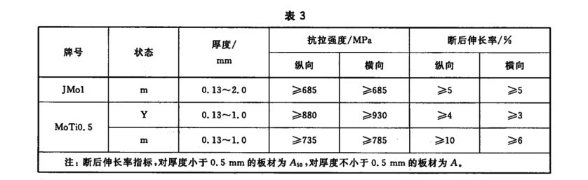 表3.jpg